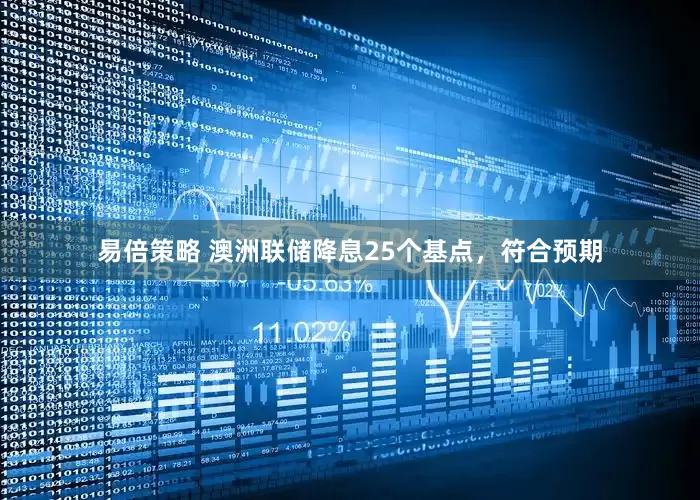 易倍策略 澳洲联储降息25个基点，符合预期